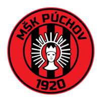 MŠK Púchov